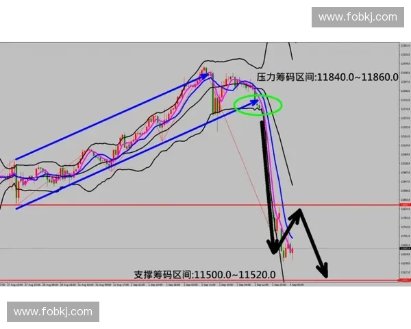 今晚焦点足球对决走势前瞻与关键数据深度解析预测全面观察实战参考